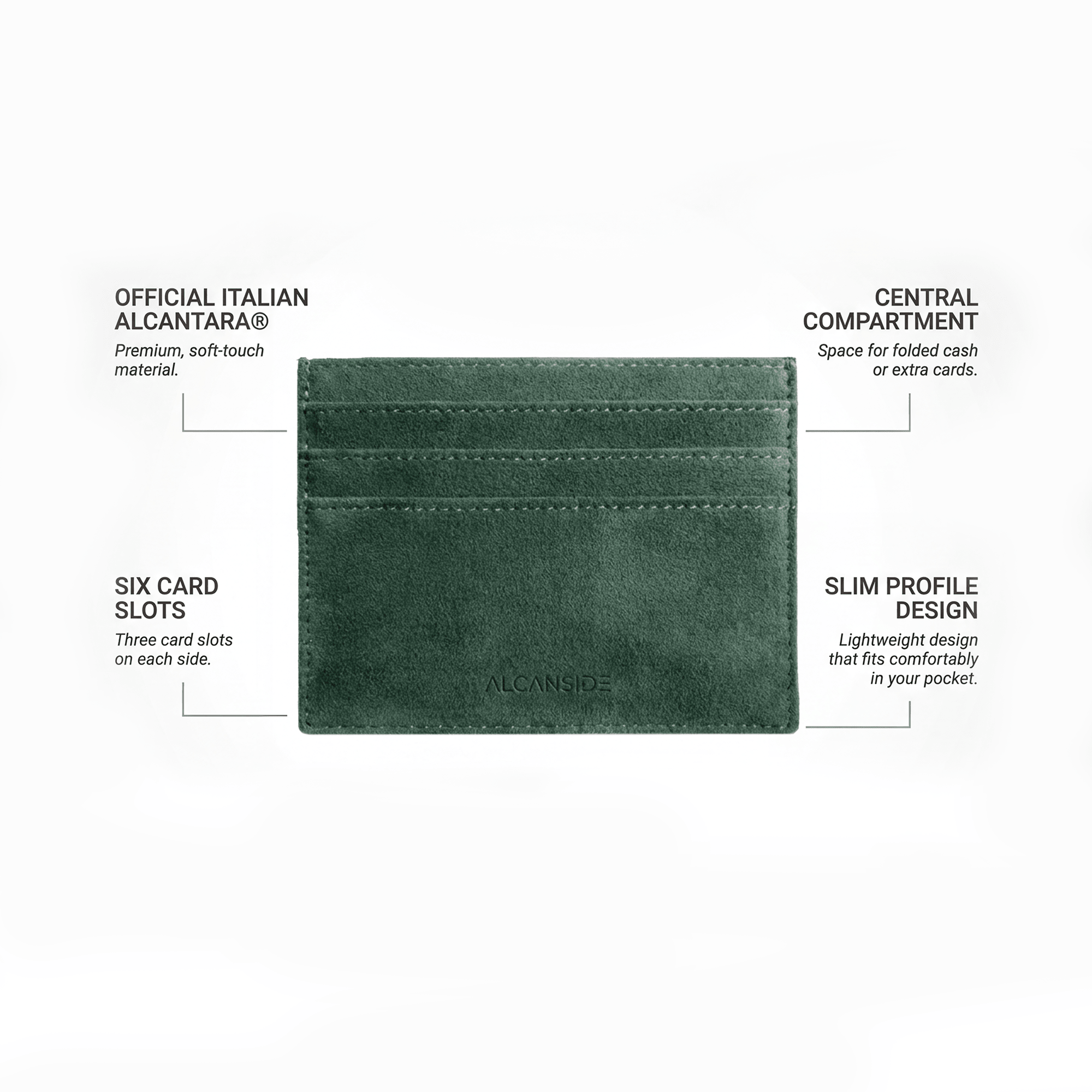 Alcantara Card Wallet - Midnight Green - Alcanside